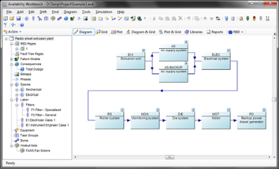 1-awb-avsim-diagram.png