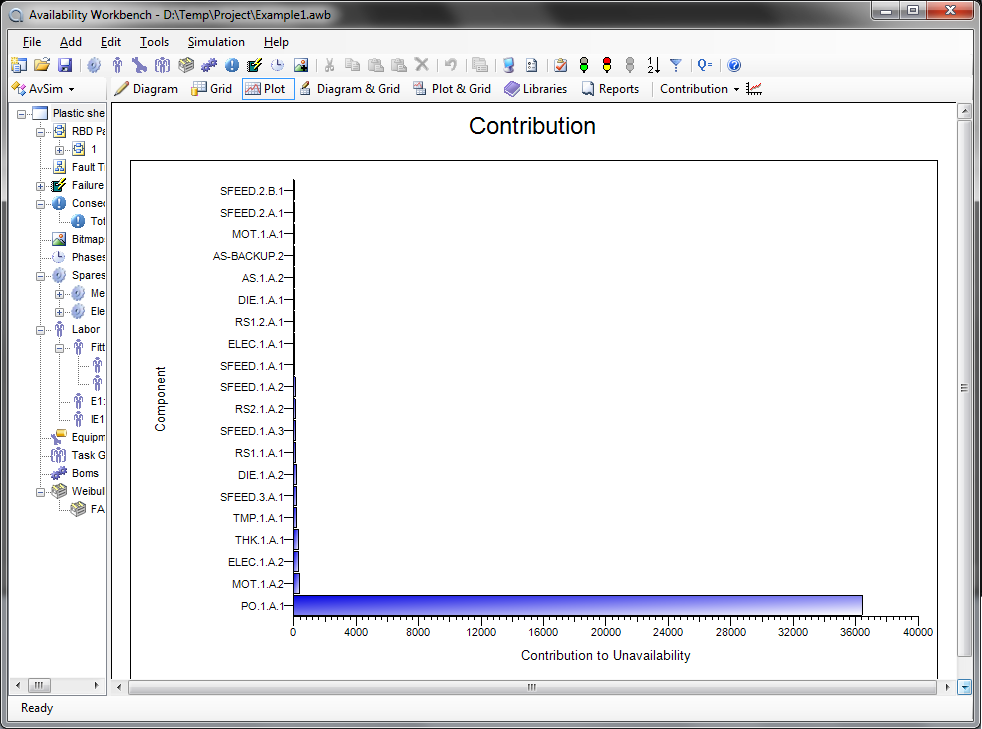 2-awb-avsim-plot.png